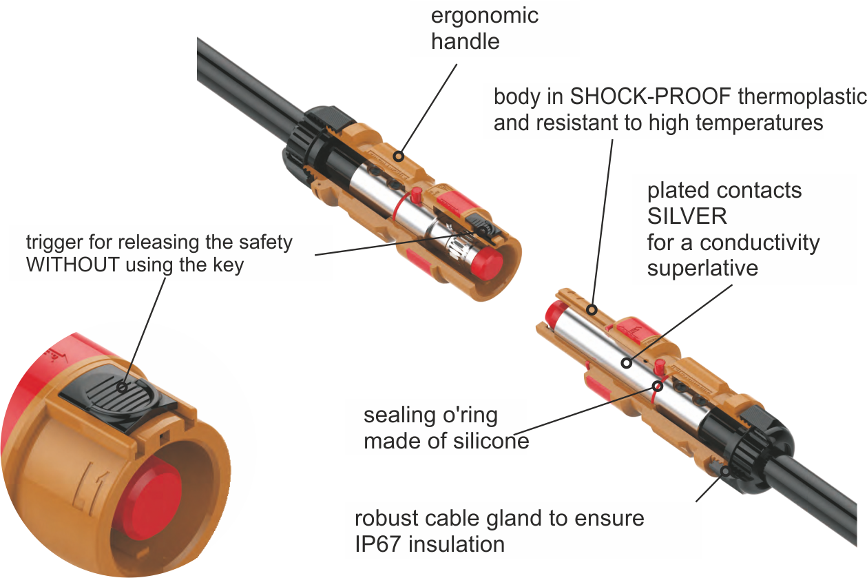 easylock-gen.png